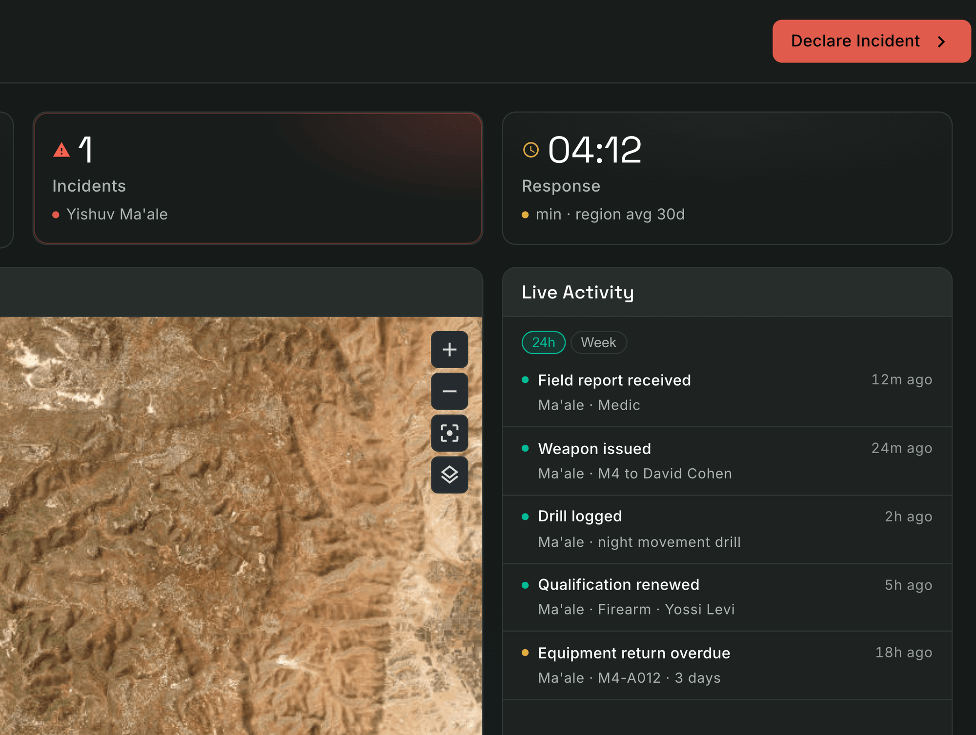 KYRON Command on the web: the red Declare Incident button, bordered KPI cards for incidents and response time, and the live activity feed