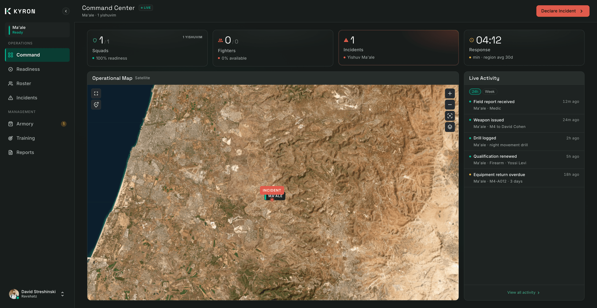 KYRON Command on the web: squads, fighters, the active incident and response time over the operational map, with the live activity feed